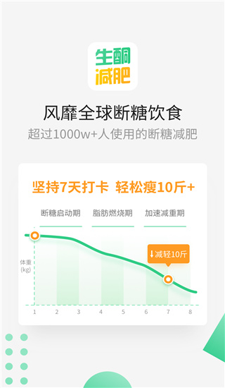 生酮减肥app图1