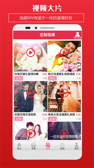 婚礼请柬图5