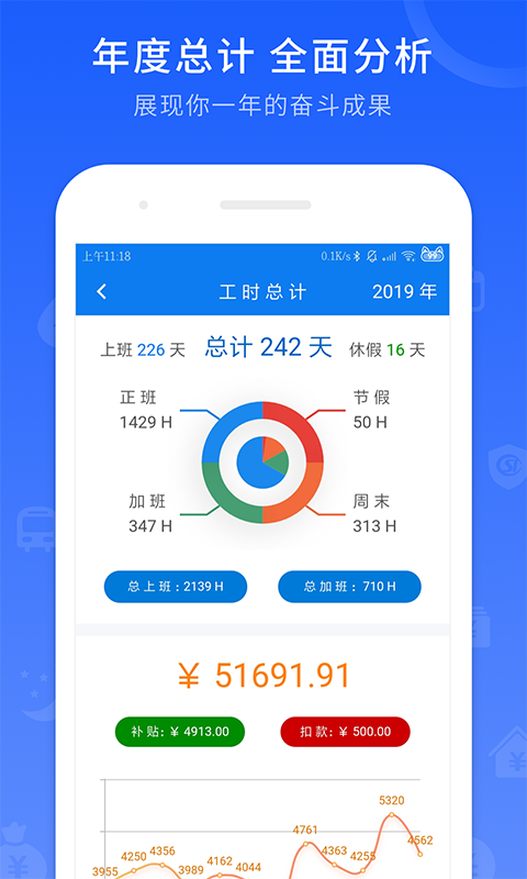 工時(shí)記錄app圖2