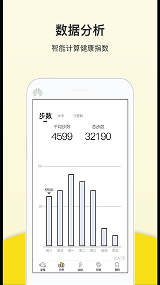 运动健康计步器app图2