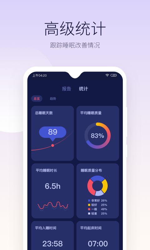 好眠图2