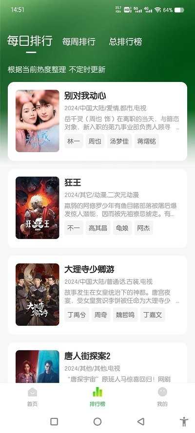 全剧得会员版图3