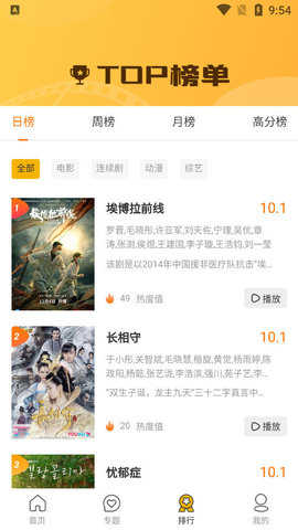 欢喜影视图2