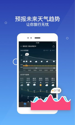 墨迹天气官方最新版手机版安装(2)