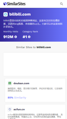 SimilarSites图1