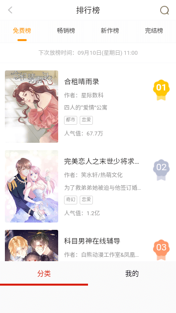 晴天漫畫圖3