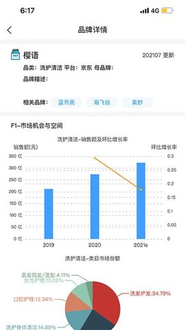 弦镜图3