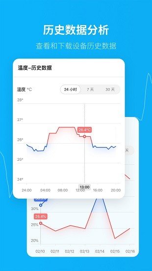 青萍物联图1