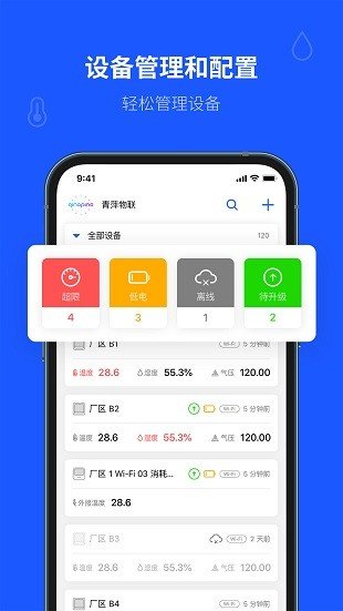 青萍物联图2