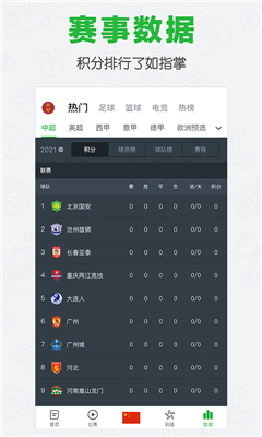 懂球帝图2