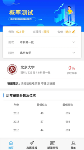 高考U选app官方版图3