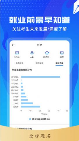 高考志愿轻松填app软件(3)
