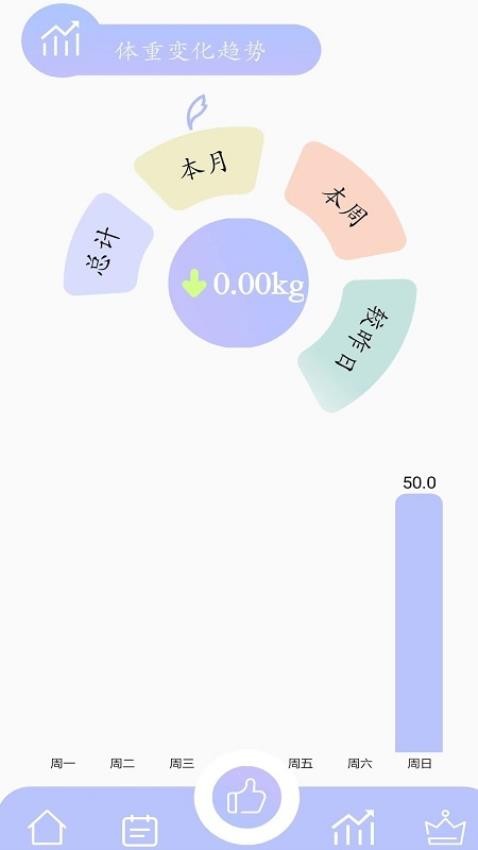 思轻APP(2)