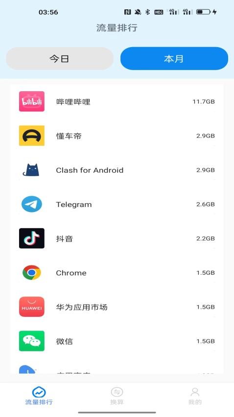 米鸭网络流量官方版(2)