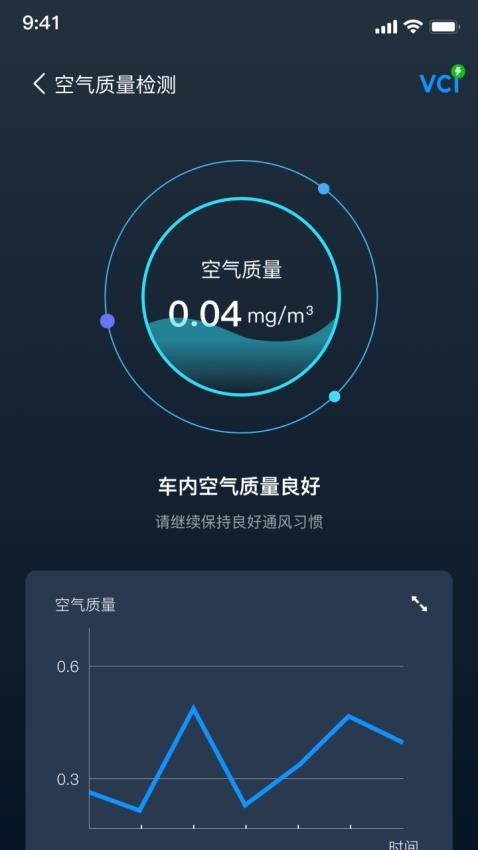 小车探APP最新版本