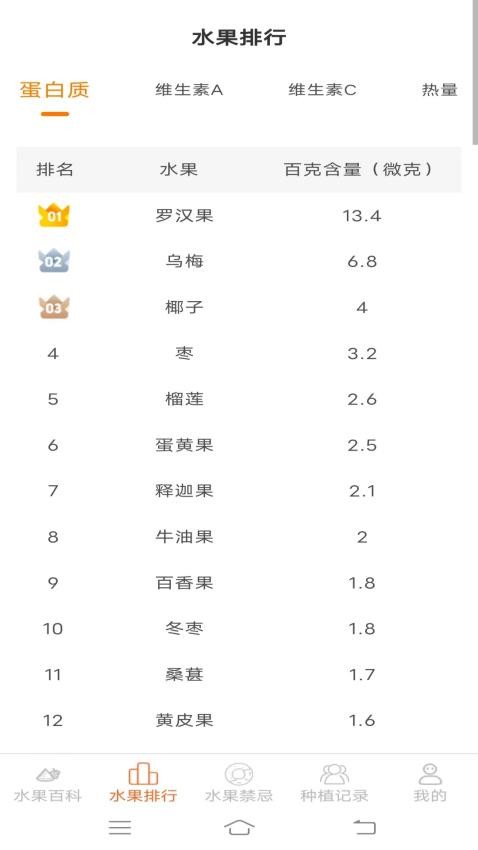 果果多点app
