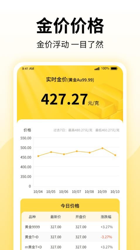 金手点点APP图2