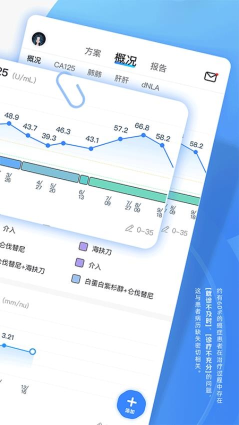 图形病历本app