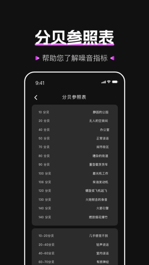 标准噪音分贝检测仪手机版图4