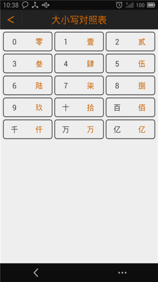 數字大寫轉換器軟件圖3