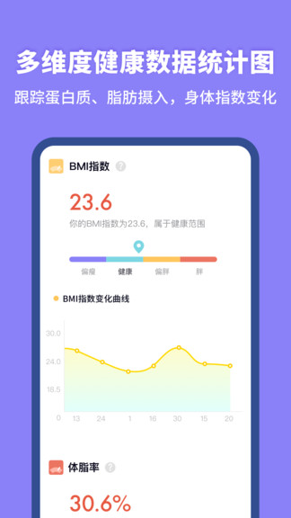 熱量計算器軟件圖1
