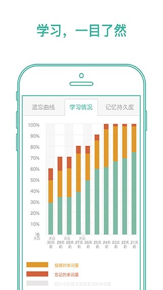 墨墨背单词无限版2
