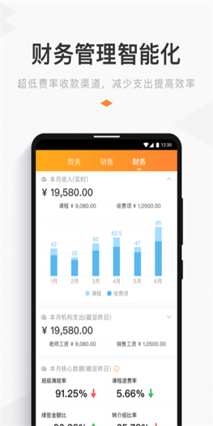 小麦助教2