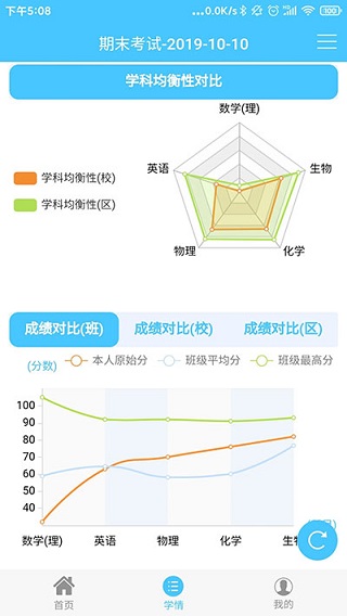 学情达家长端app图1