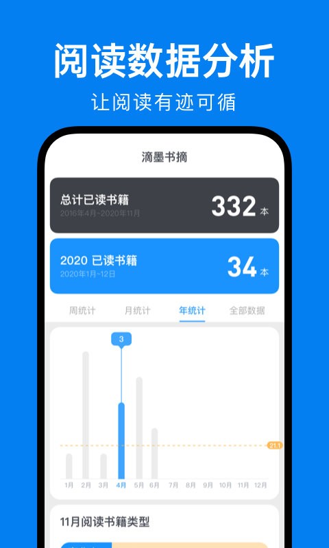 滴墨书摘app图1
