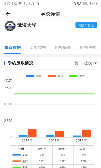 清晰志愿app图2