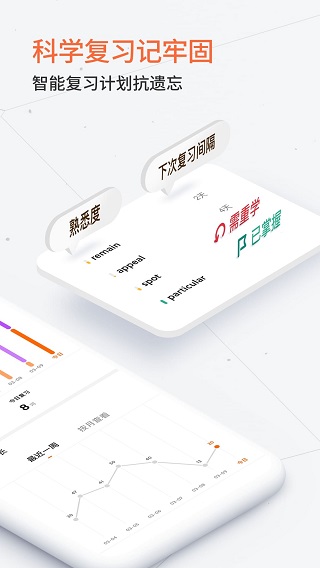 不背单词最新版图4