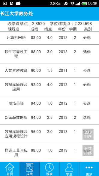 长江大学教务处app图3