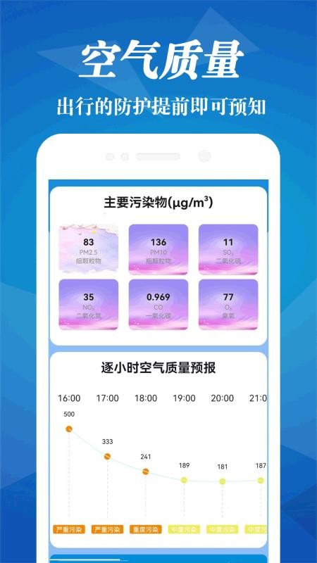 雷达天气预报王软件(3)