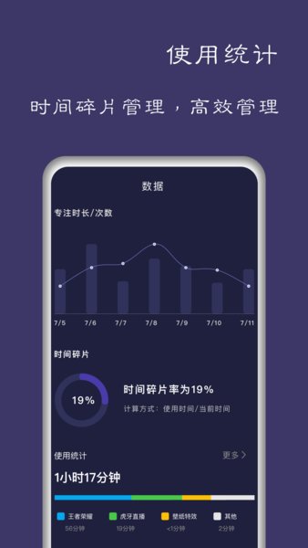 告别手机控软件(2)