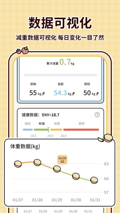 喵喵轻断食最新版(2)