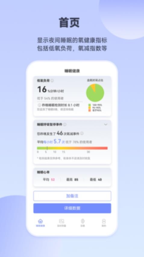 睡眠氧健康app(2)