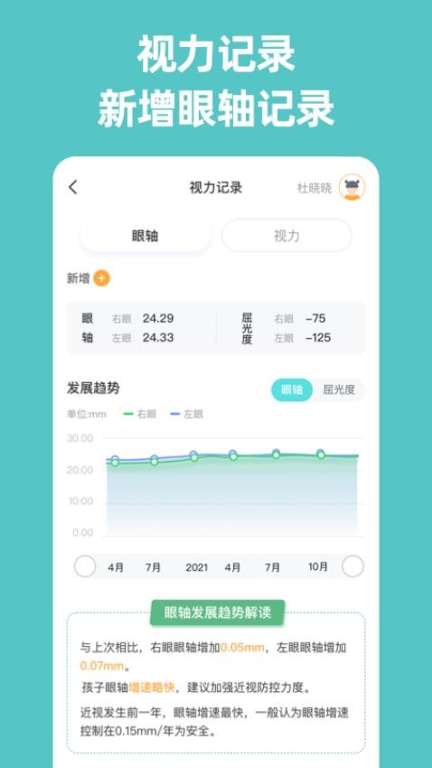 普莱诺睛灵(3)