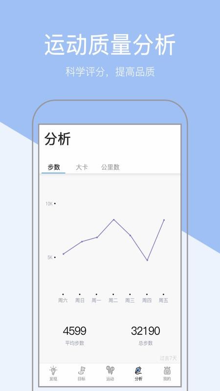 健康运动计步软件(3)