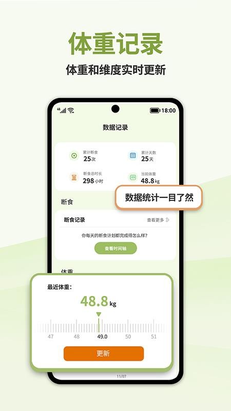 懒人轻断食软件(2)