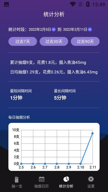 今日抽烟app(1)