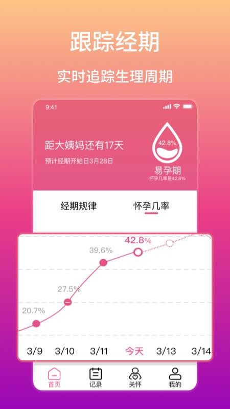 大姨妈生理期提醒最新版(4)