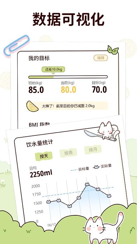 柠檬轻断食app(2)
