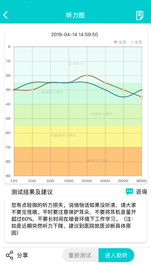 聆通助听官方版(2)
