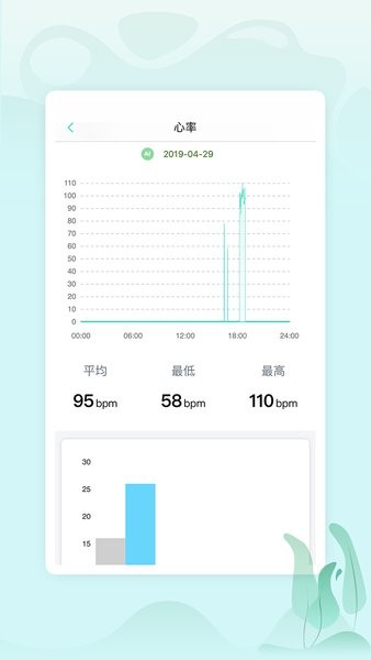 乐普健康软件(3)