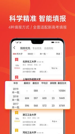优志愿高考志愿图1