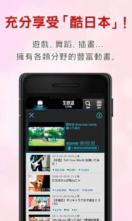 Niconico动画图1