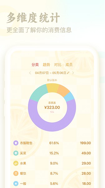 口袋记账图3