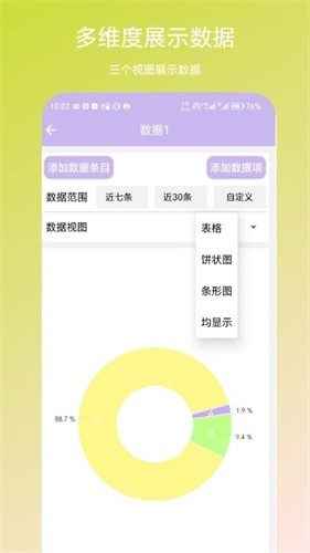 个人数据视图图3