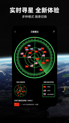 北斗牛导航图2