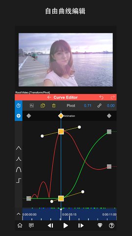 nodevideo视频剪辑图1